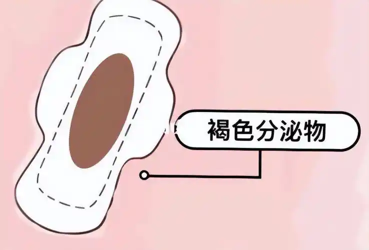 第三,白带出现咖啡色,说明有出血的情况,一些女性会在排卵期的时候有