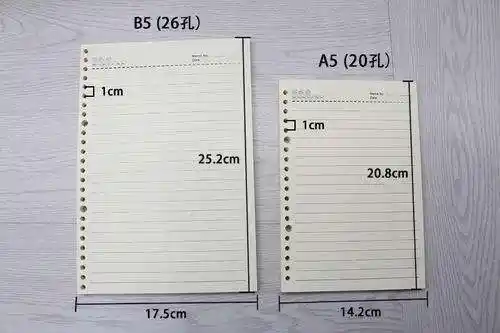 b5纸多大尺寸和a4
