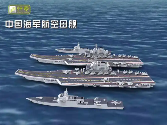 掌中战舰,逐浪深蓝——1:2000中国航母模型套件