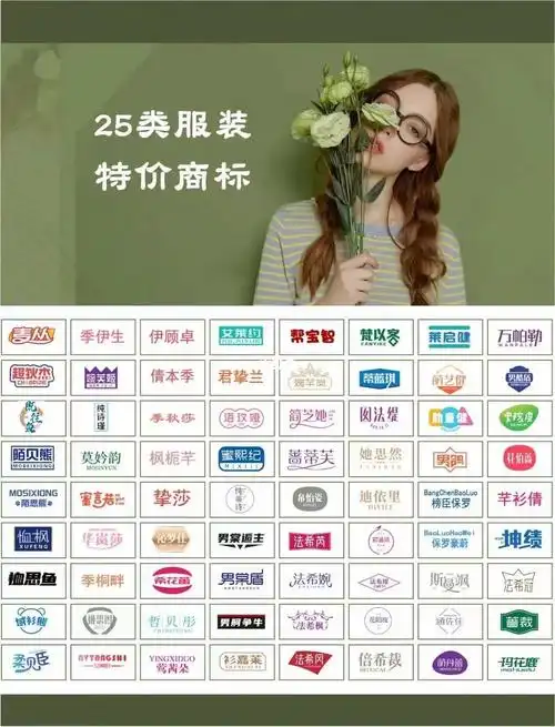 25类服饰商标转让推荐