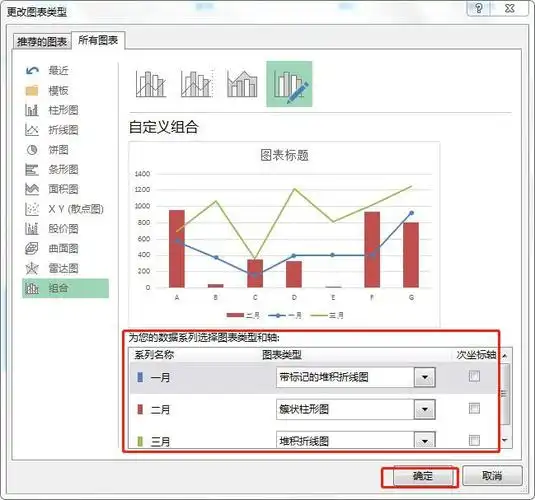 如何在excel工作表中插入一个组合型图表
