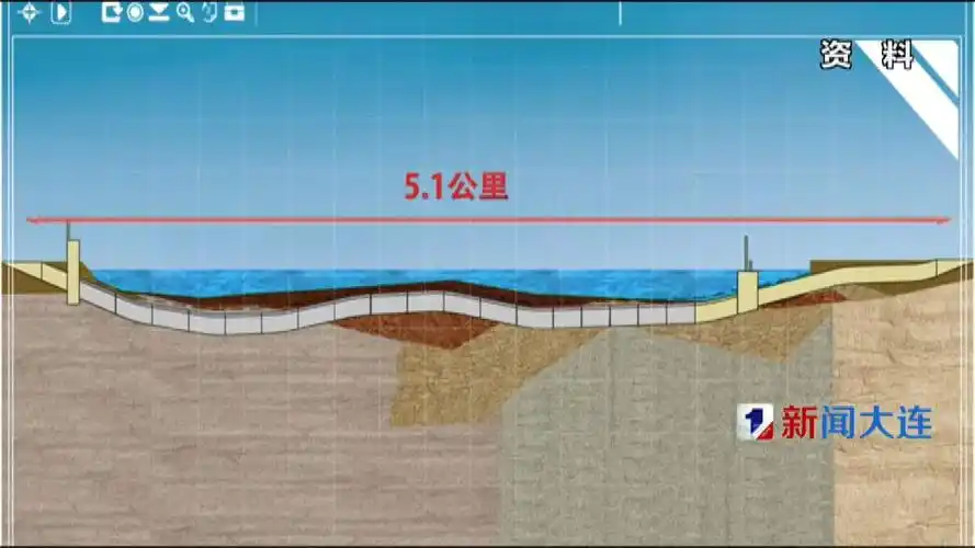 海底隧道建设进入关键期