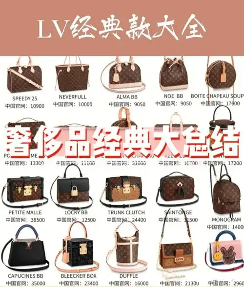 干货奢侈品大牌包包经典款总结