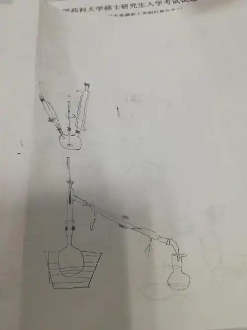 手残党!据说会考到的,冷凝回流装置,画了一晚上