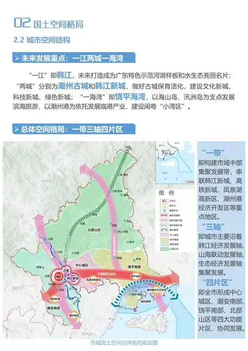 (邮件标题或信封封面请注明"潮州市国土空间总体规划意见建议"字样)