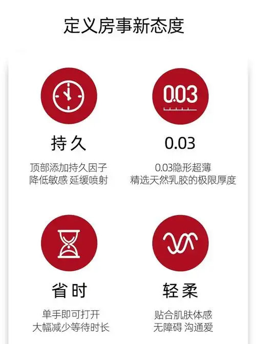 涩井日本胶囊避孕套003持久胶囊安全套男用延时情趣套超润滑套套9只装