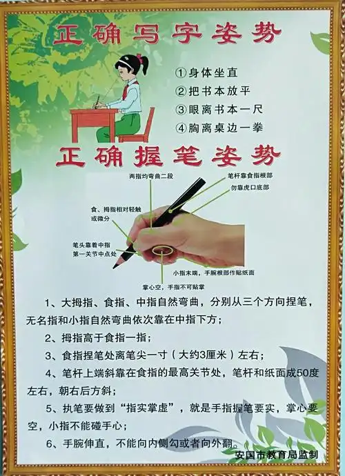 安国市第三幼儿园乐乐一班――正确握笔写字姿势,从小抓起,望小盆友们