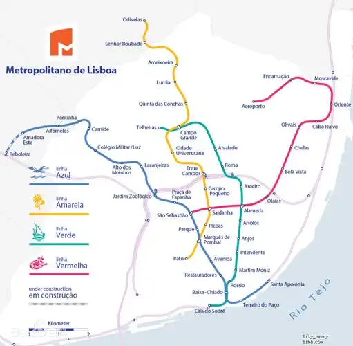 里斯本地铁.png