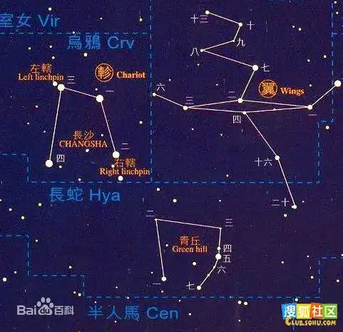 词条图片 6/6轸宿信息图片尺寸481x465 来自
