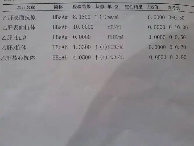 问:乙肝小三阳,但肝功正常,入职会被拒吗,很担心!