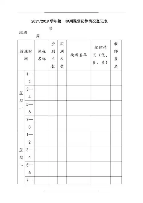 课堂纪律情况登记表模版doc