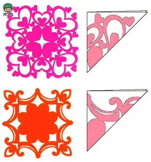 做法图解剪纸基本符号的剪法三折四层折叠1二折剪纸图案画法步骤四角