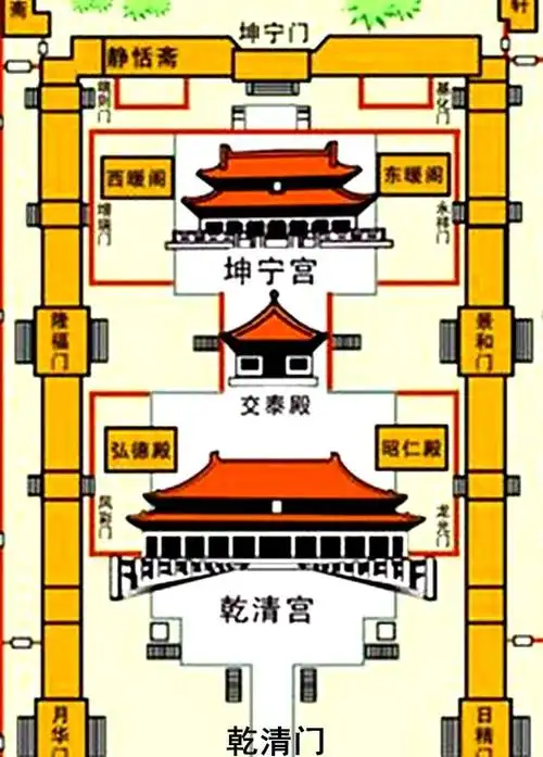 细看故宫内廷后三宫交泰殿划定乾坤图