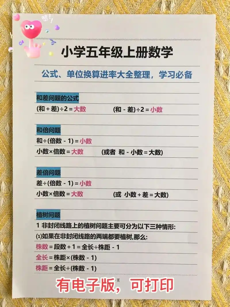 五年级上册数学 公式 单位换算进率 学习必备 家长刷到就不要 - 抖音