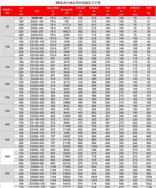 凯恩威液压千斤顶超薄千斤顶自锁式千斤顶
