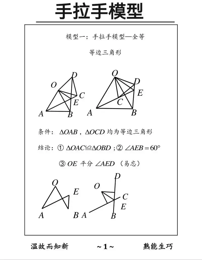 初二《手拉手模型》今天分享初二的,很重要!几何基础理论,全等 - 抖音