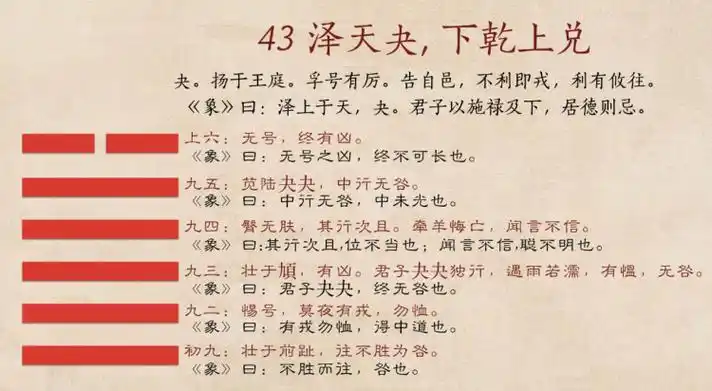 试听180秒夬卦01 | 黎明前的黑暗,忍耐一下