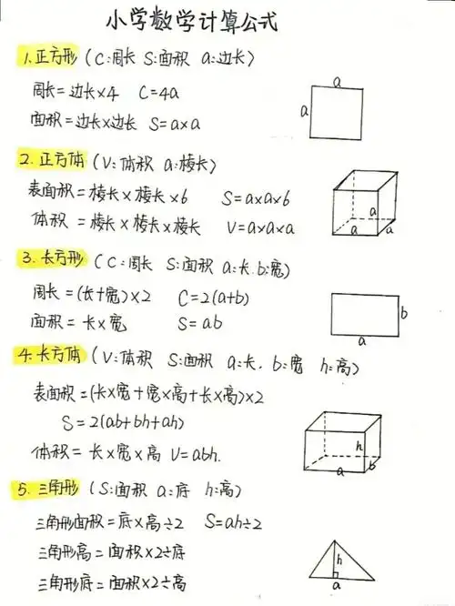 六下数学知识总结