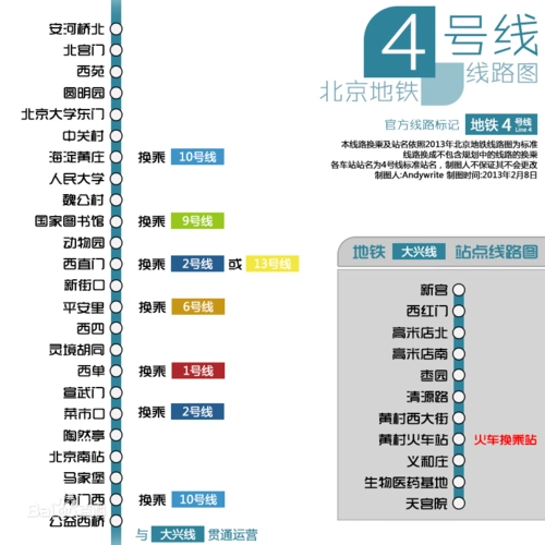 北京地铁4号线路图及换乘示意图