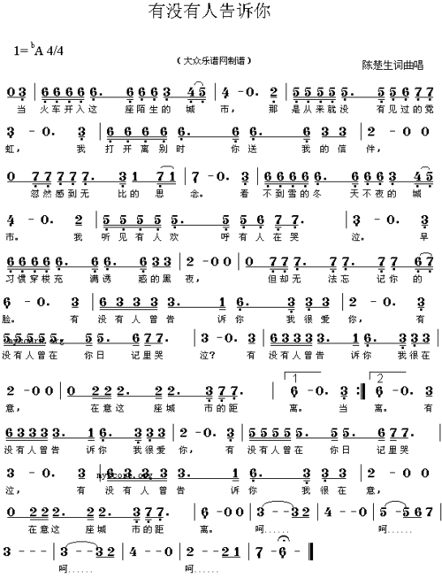 有没有人告诉你(陈楚生词曲唱 简谱)简谱歌谱 下载