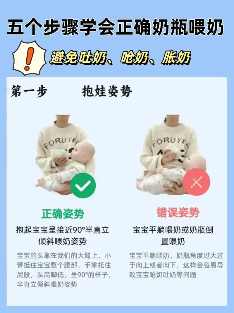 五个步骤学会新生儿喂奶技巧.