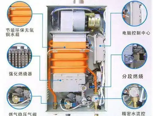 能率电热水器维修点罗格快速电热水器维修点创尔特电热水器维修点