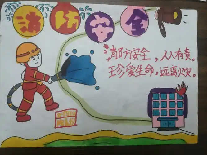 儿童消防绘画手抄报画手抄报
