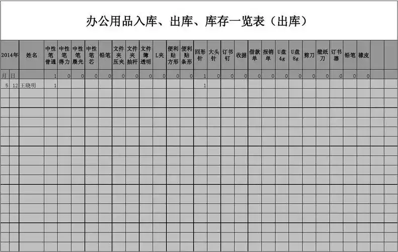 办公用品入库,出库,库存一览表(出库)
