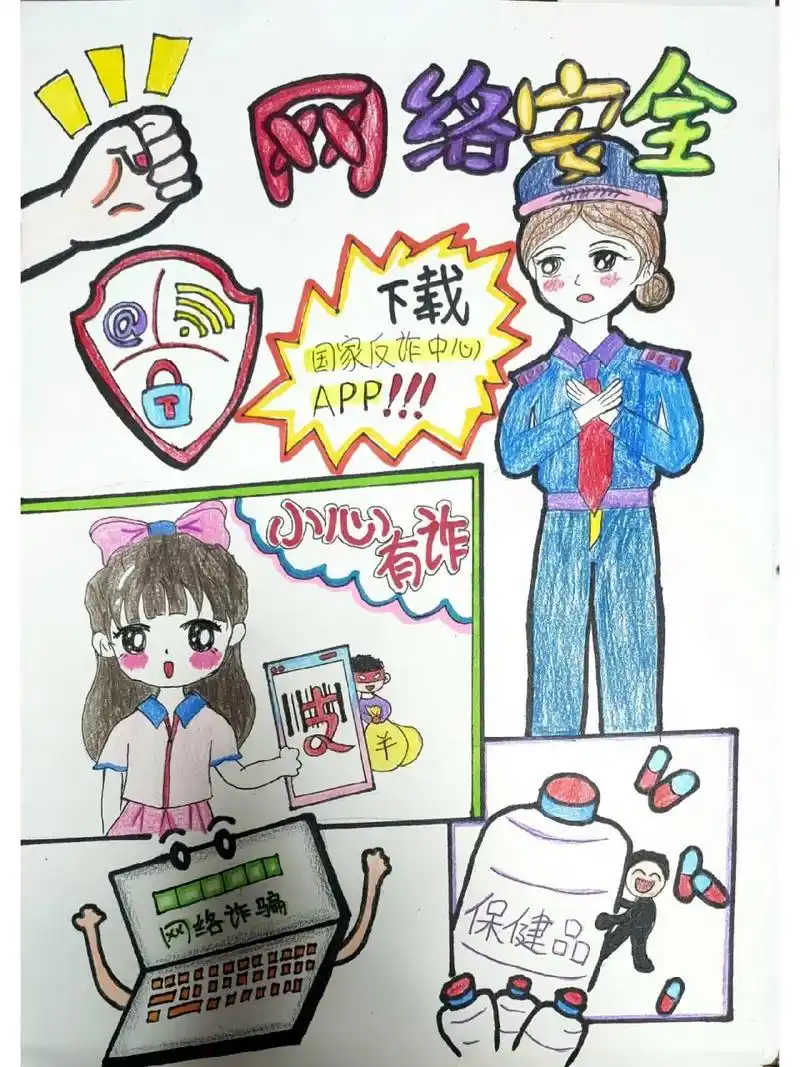 网络安全主题画完成070707