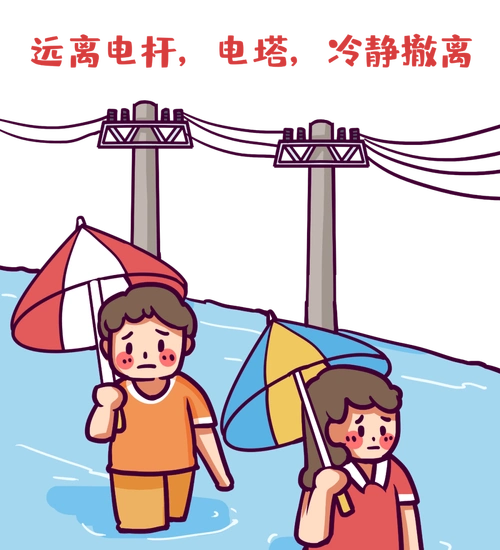 洪涝灾害发生时的自救