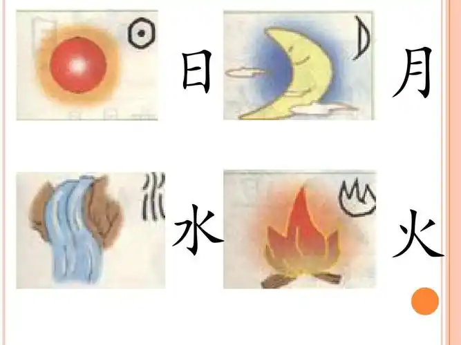 《日月水火》改良版ppt课件_word文档在线阅读与下载_无忧文档