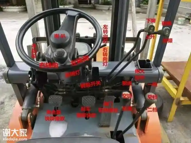 惠城沥林哪里可以学叉车