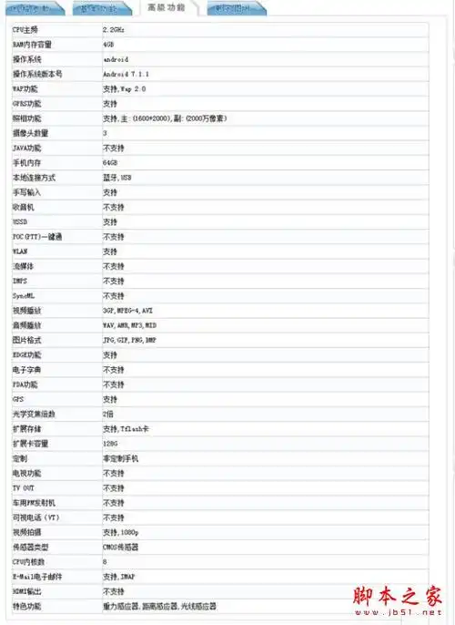 oppor11plus与r11区别对比评测