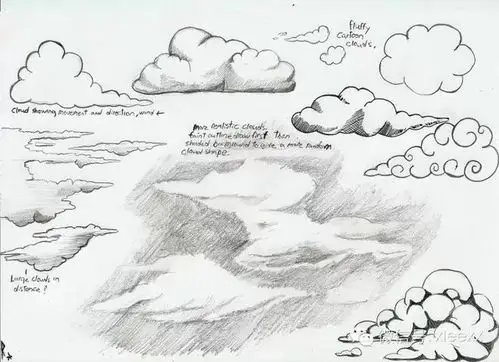 【图文教程】云的各种画法,非常好的东西呐~~喜欢请