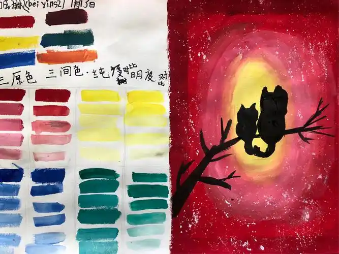 淄博张店美术中学少儿部水粉班作品回访