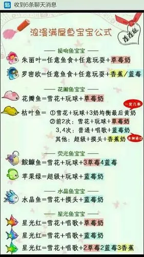 开心水族箱绿星光鱼孵化鱼公式