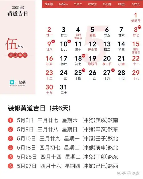 2021年装修开工吉日全收藏