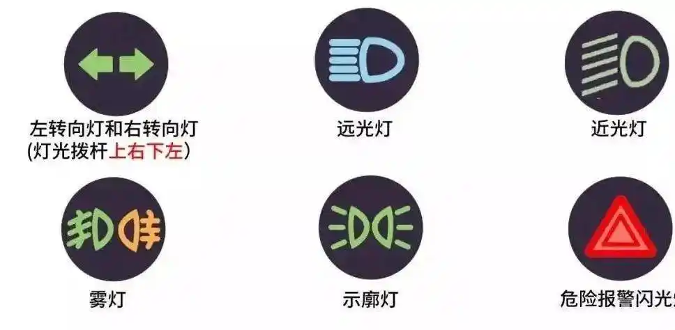 科三路考3分钟快速学会灯光模拟