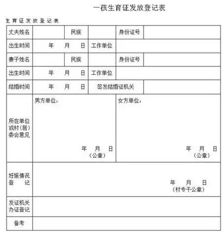 p>计划生育服务证是集准生证,查环等功能为一体的 a href="#" data
