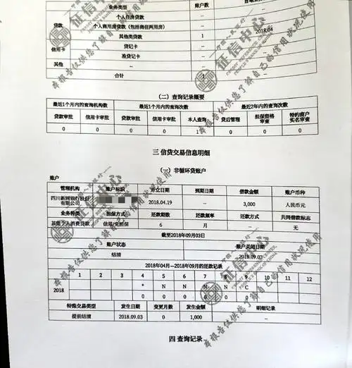 大佬帮忙看一下征信报告有什么问题