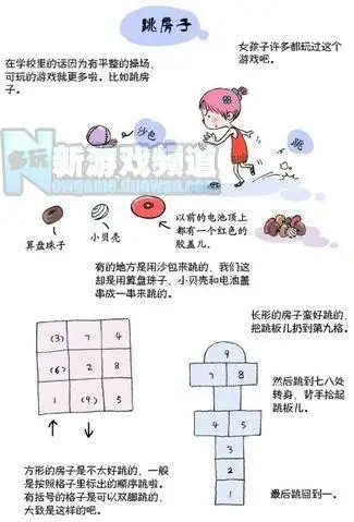 中亭乡中心幼儿园线上学习第六十五课——音乐游戏《跳房子》(中二班)