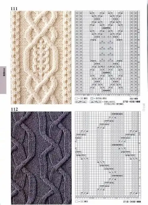 100款毛衣花样图解,每款都很好看,还愁不知道织什么吗!收藏