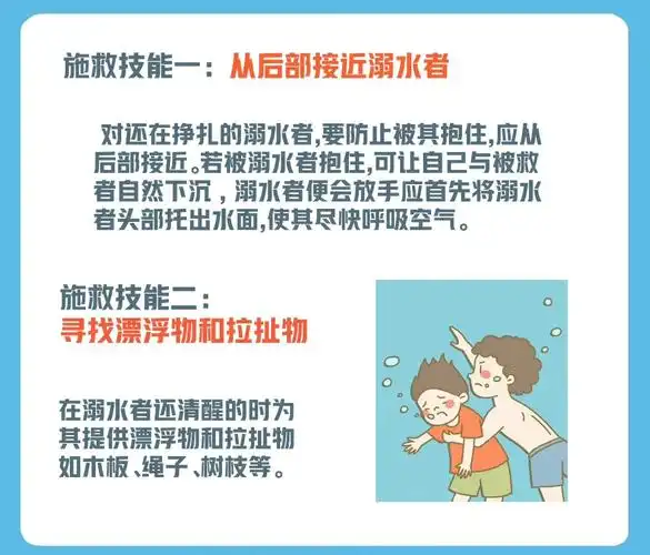 溺水时如何自救