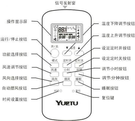 空调遥控器说明书