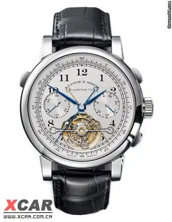 > 世界顶级名表的排名