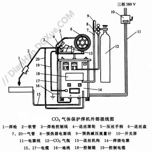 二氧化碳气体保护焊焊机外部接线图