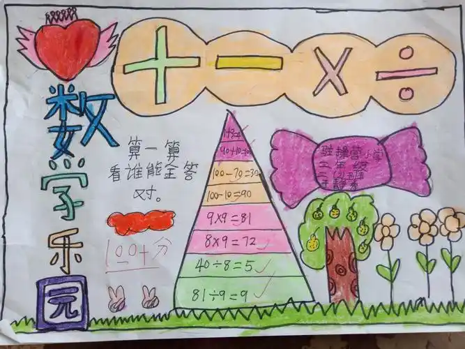 满载希望,快乐数学---驻操营小学二年级数学创新作业四月篇