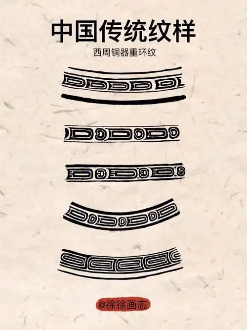 中国传统纹样临摹西周春秋铜器重环纹