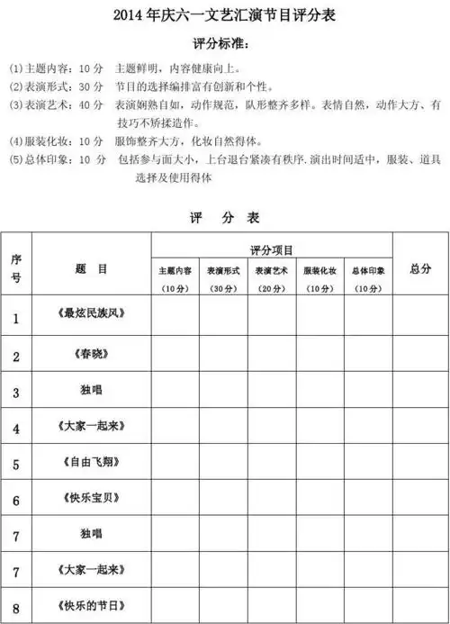 2014年庆六一文艺汇演节目评分表