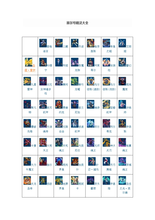 赛尔号精灵大全.docx